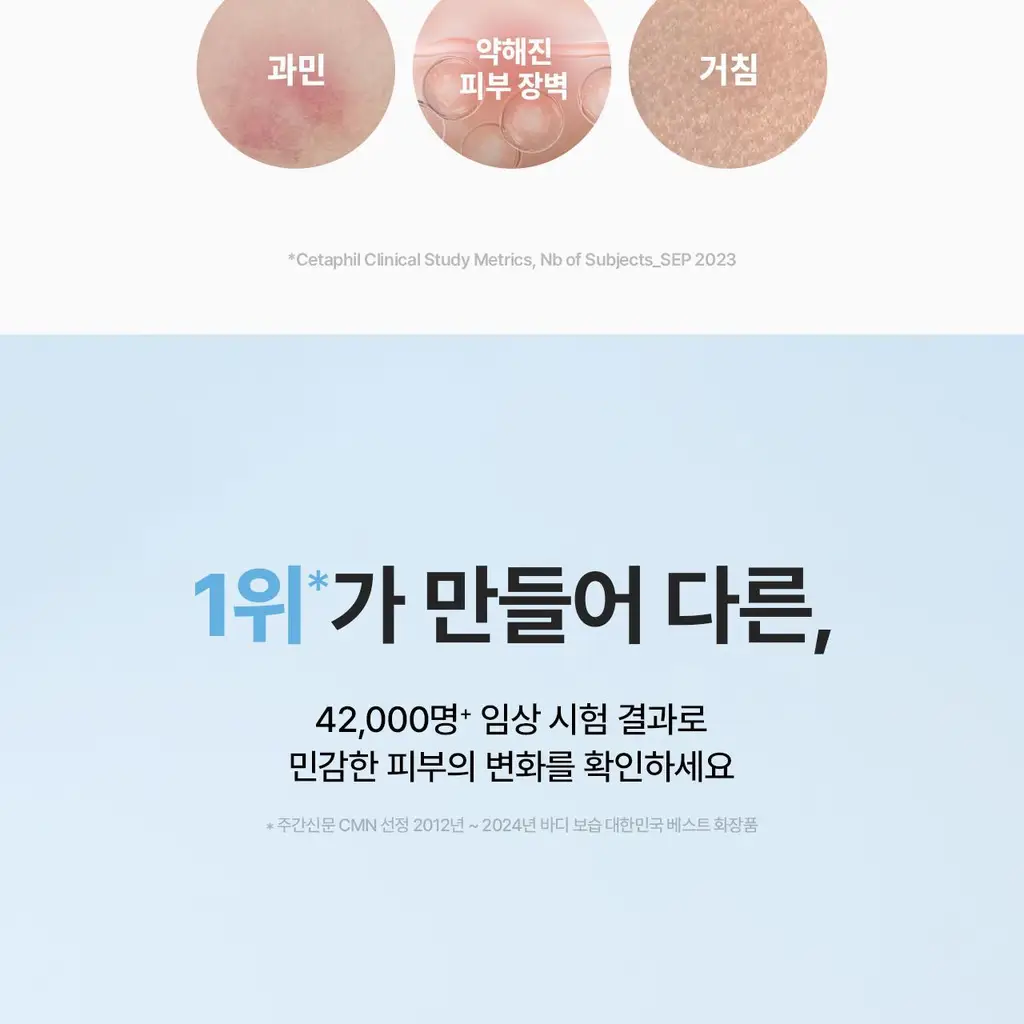 [대용량/약산성] 세타필 젠틀 바디워시 리프레싱 1,000ml 상세페이지 4